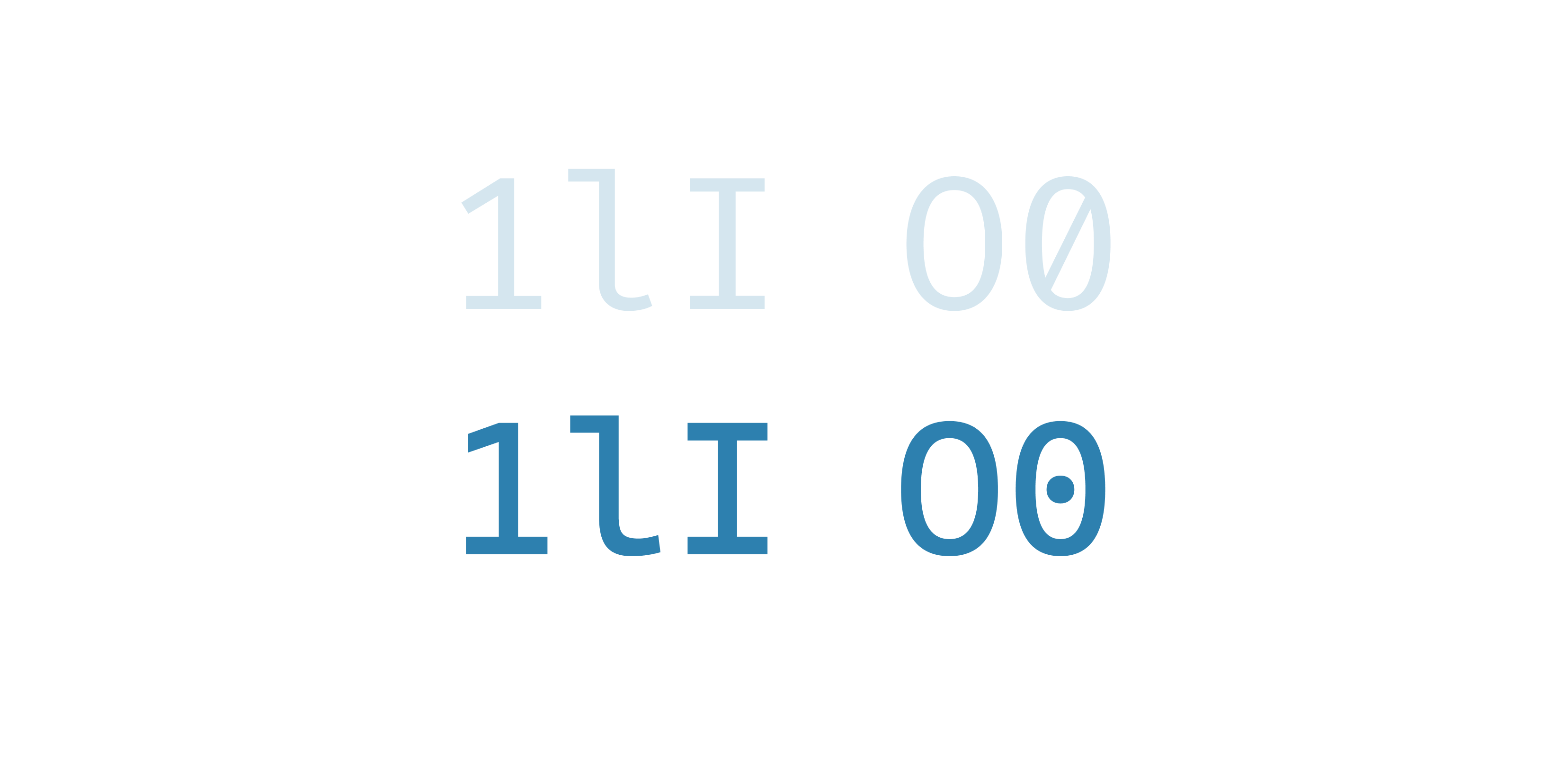 <strong>Fig 14</strong>: Cascadia scores well on legibility. Again, notice the similarity to some of Fira Code’s characters.