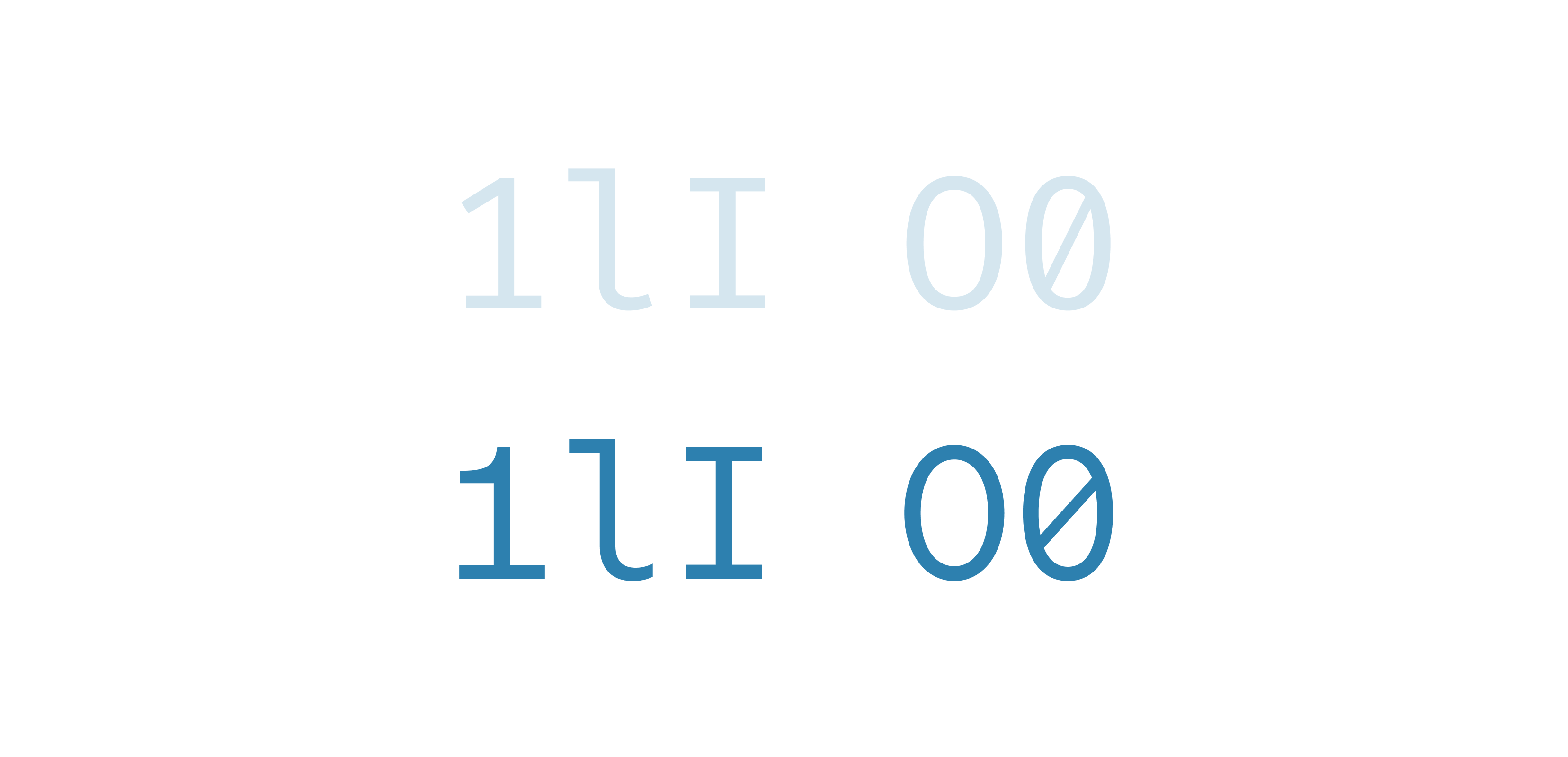 <strong>Fig 10</strong>: Commit Mono scores well in legibility, notice the similarity to some of Fira Code’s characters.