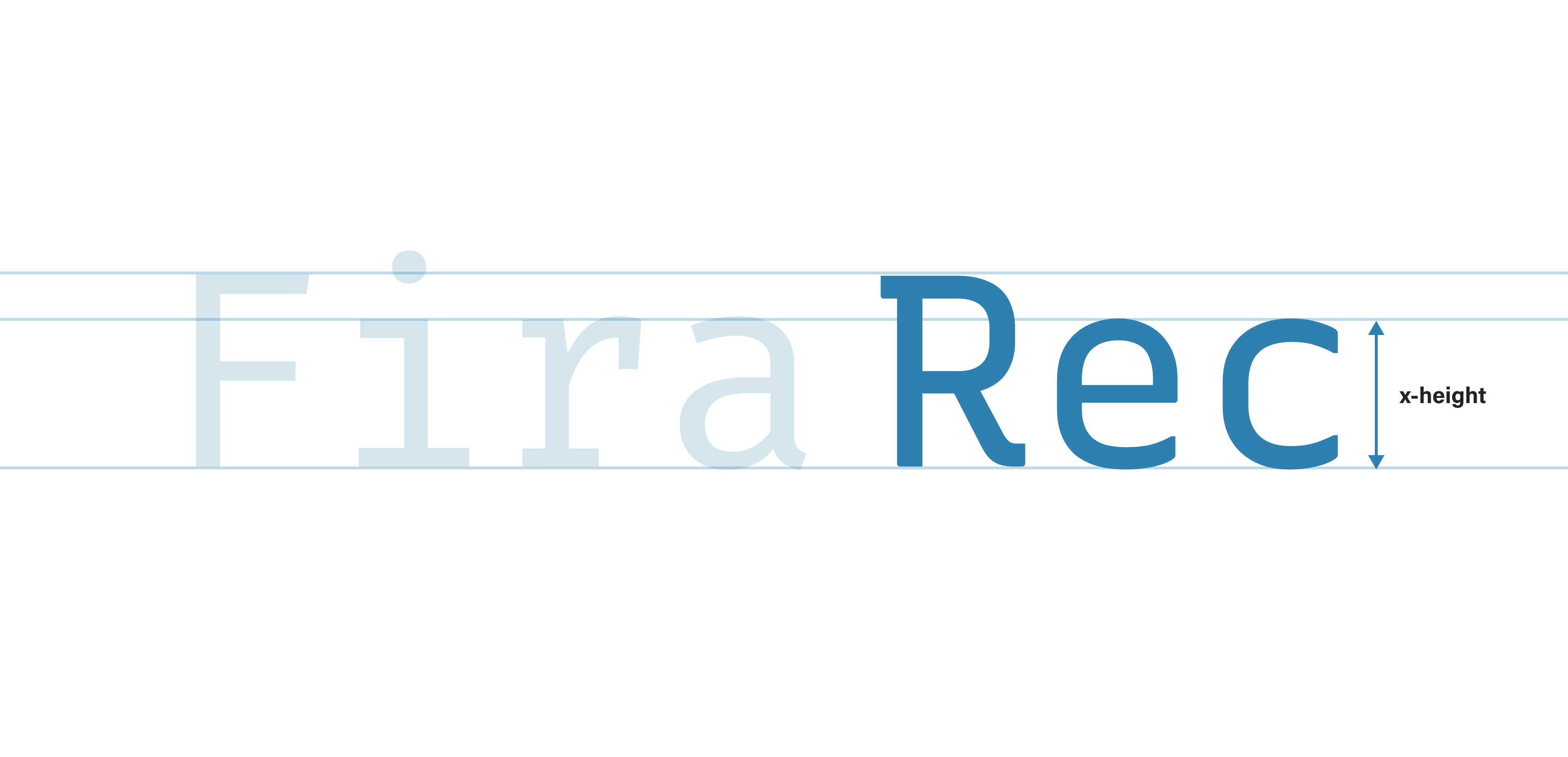 <strong>Fig 27</strong>: Side-by-side comparison of x-height — Recursive’s just a bit smaller than that of Fira Code.