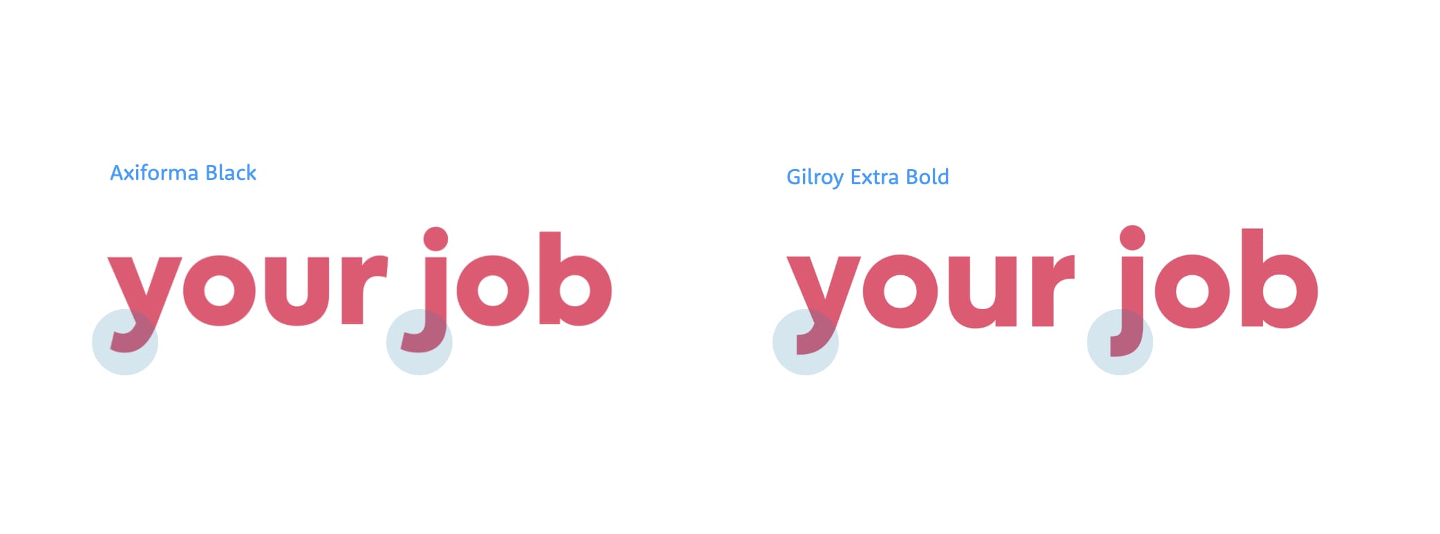 Descenders in Axiforma curl upwards at the very edge while they’re cut off somewhat abruptly in Gilroy.