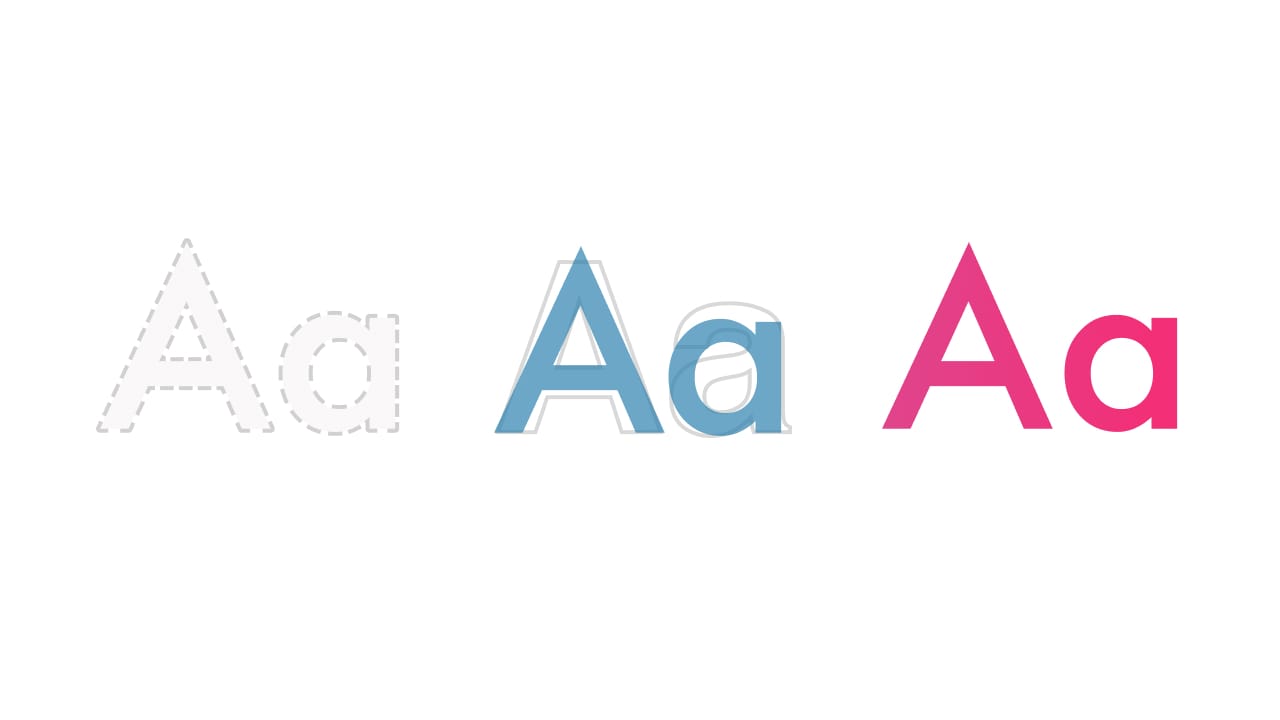 Preloading fonts: when does it make sense?