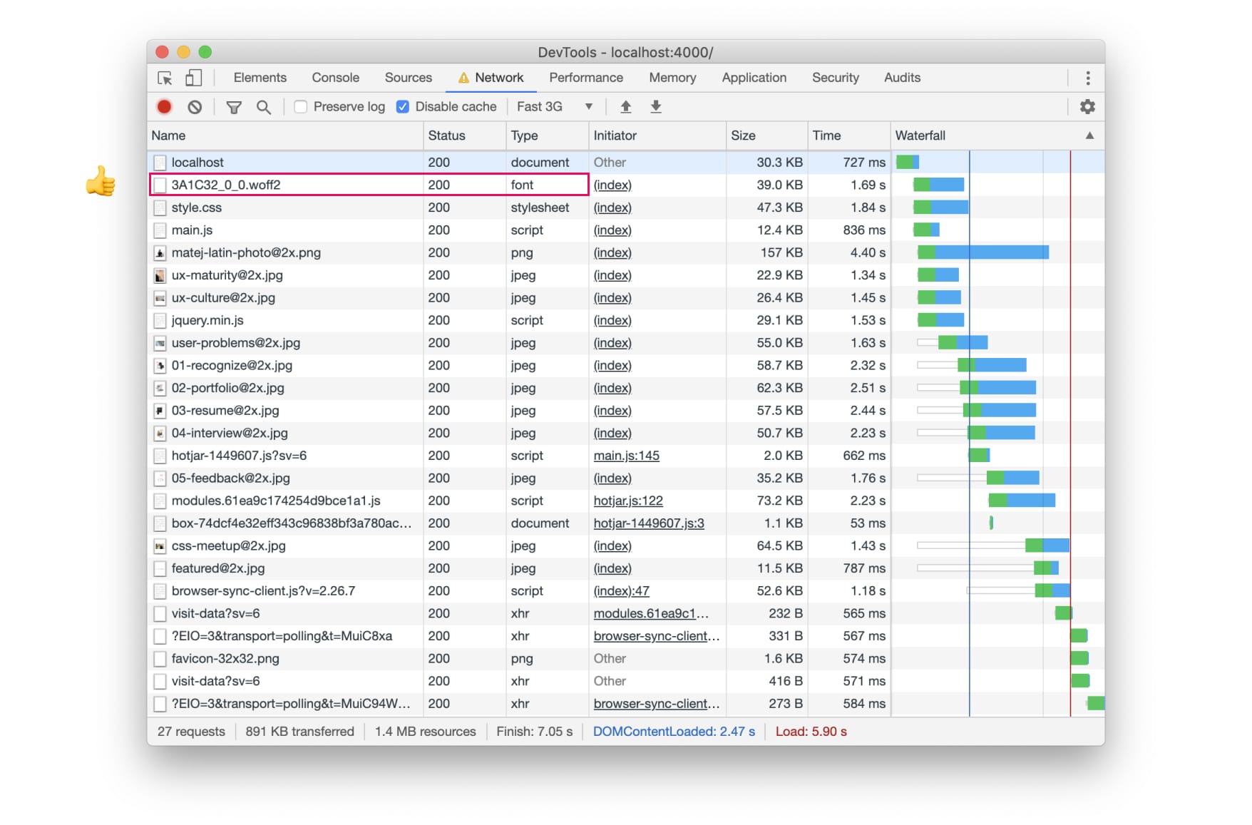 The font is now among the first things that the browser starts loading. 3G simulated loading took 7.05 seconds to load, so no major impact on performance.