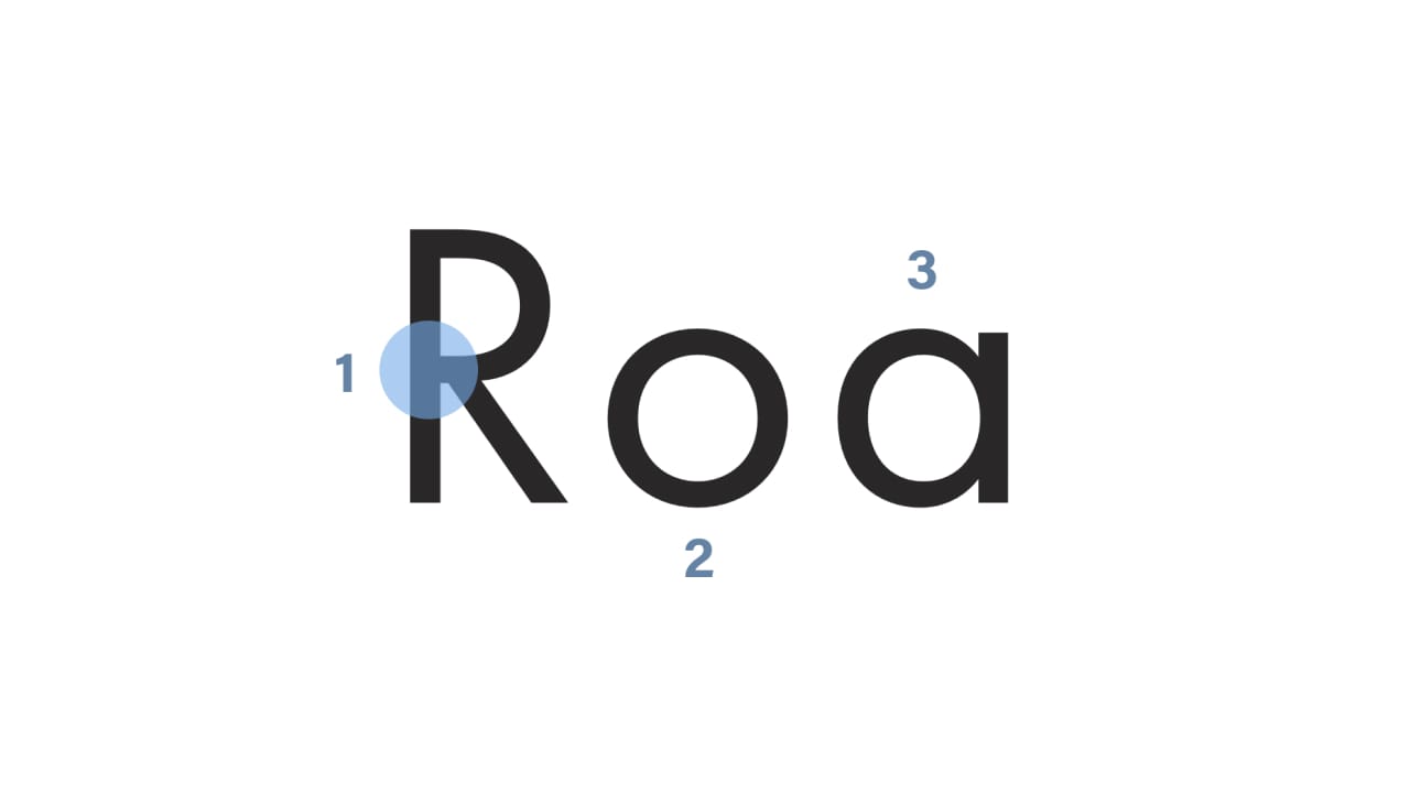 <strong>FIG 15</strong>: The main characteristics of the geometric typefaces.