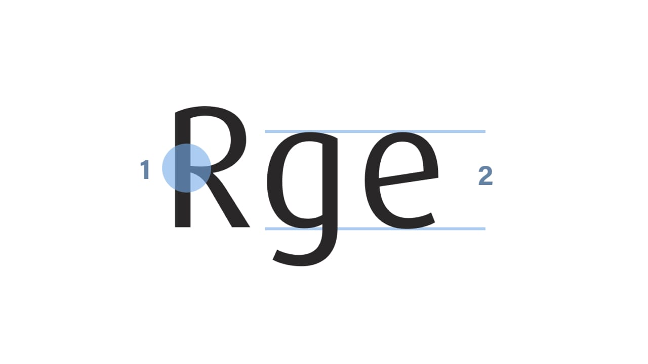 <strong>FIG 19</strong>: The main characteristics of the neo humanist typefaces.